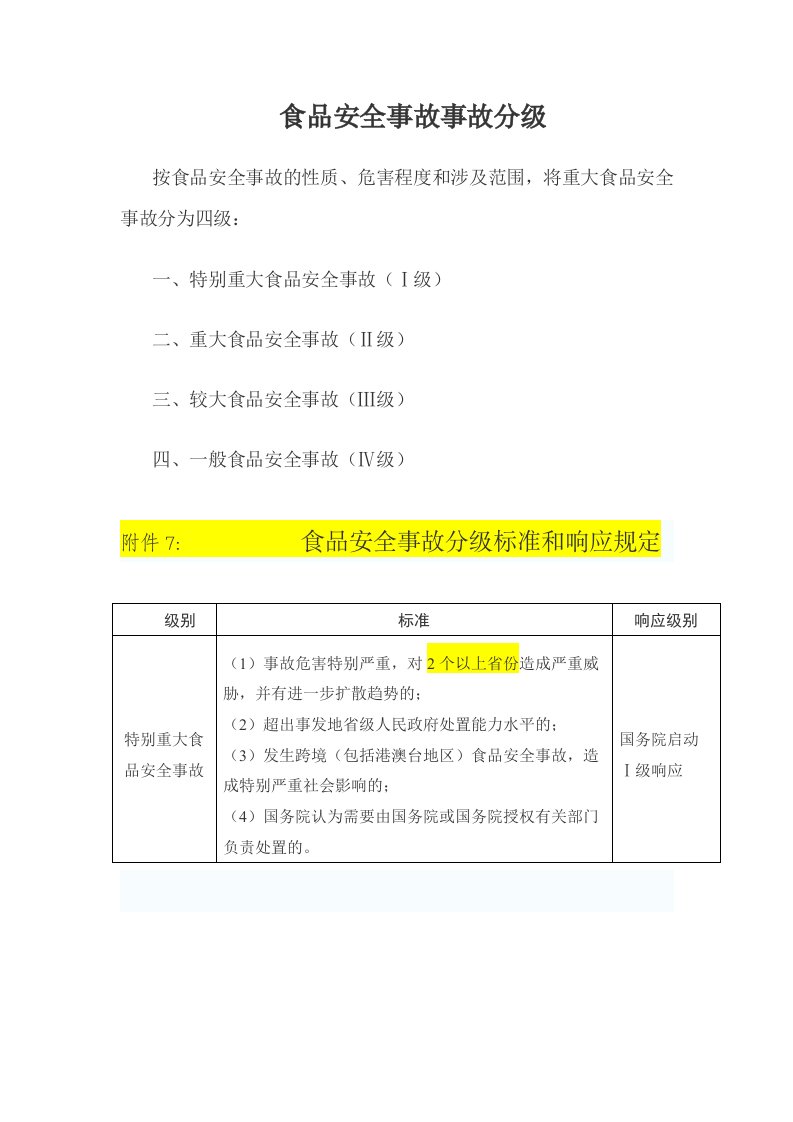 食品安全事故事故分级