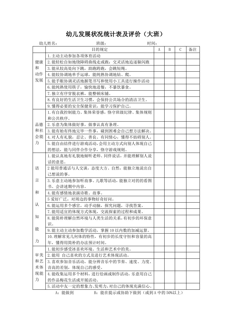 幼儿发展情况记录表及评价