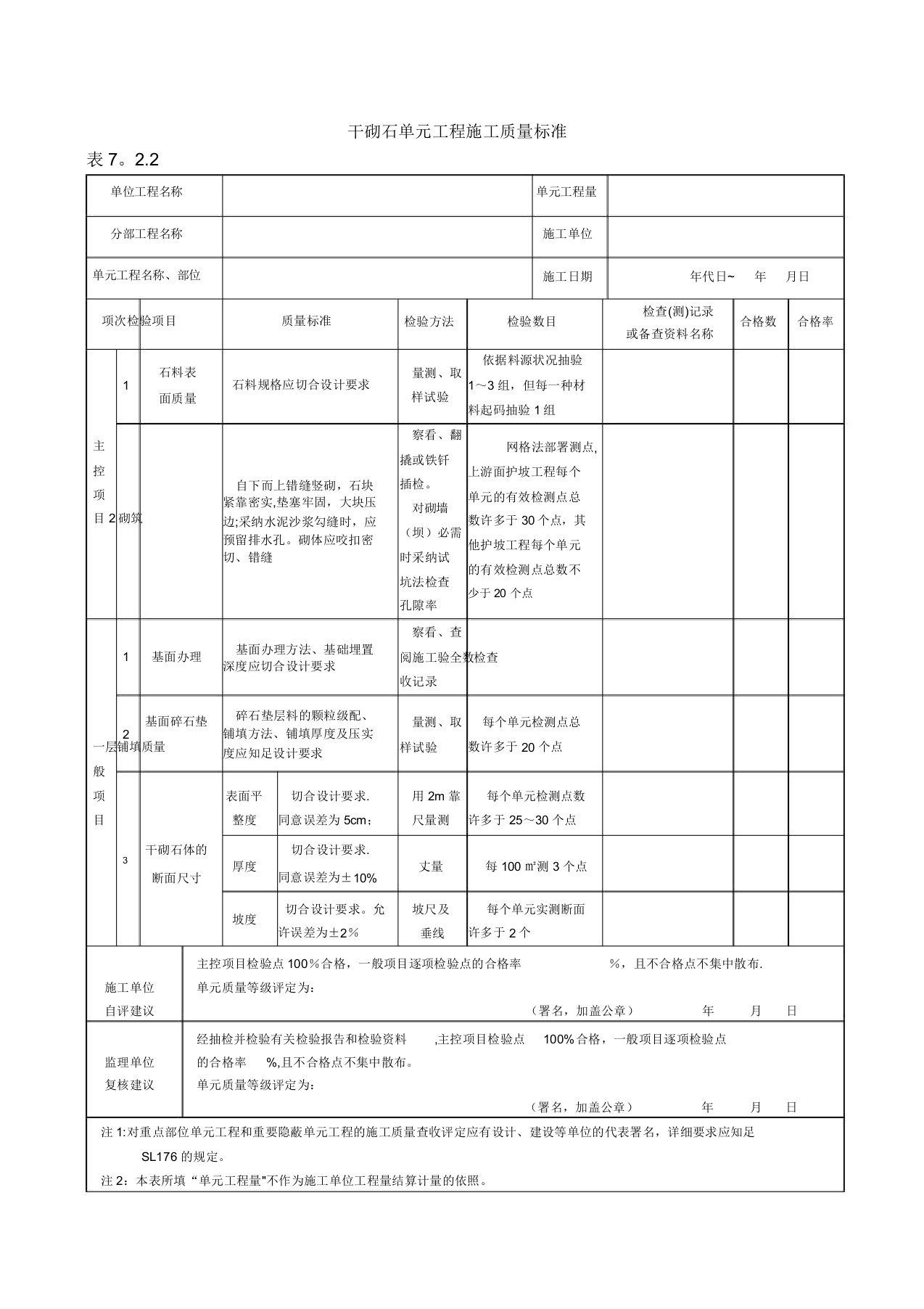 干砌石单元工程施工质量验收评定表