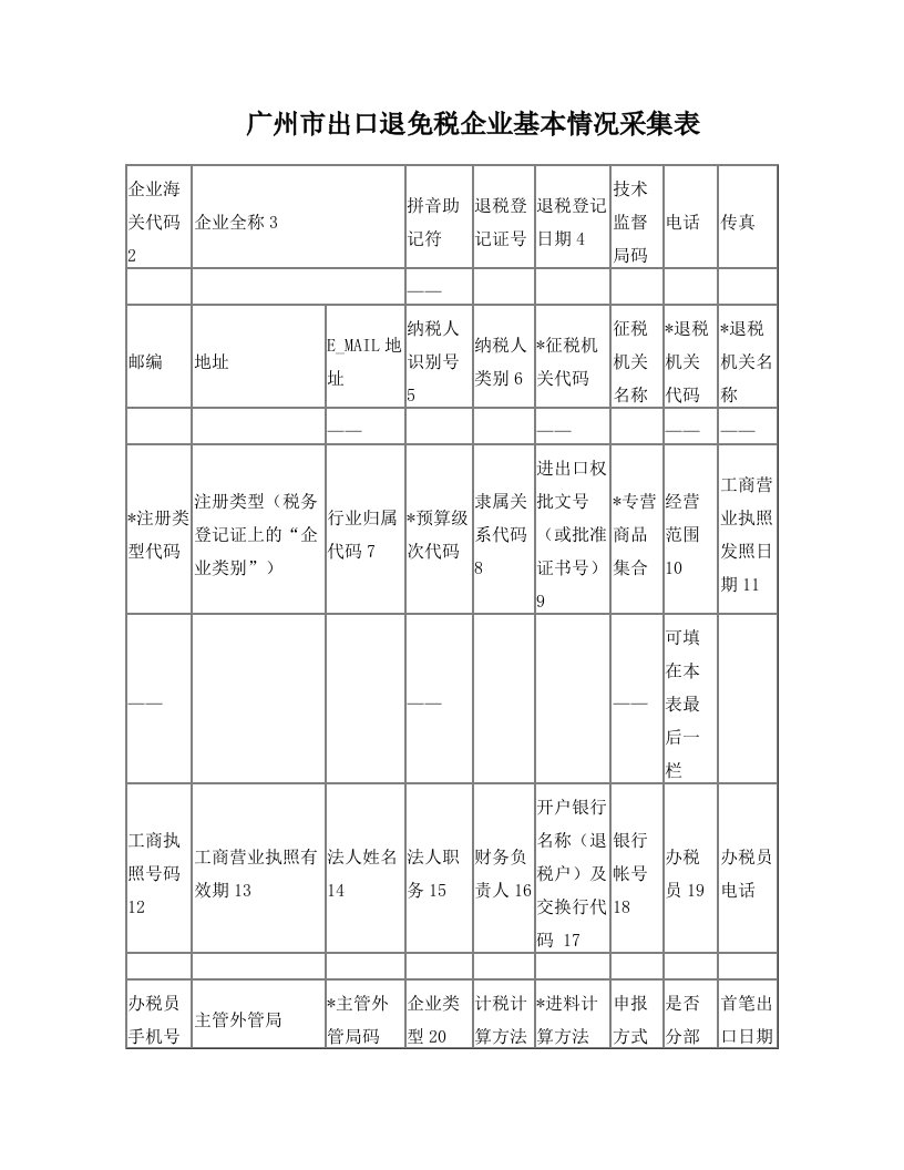 广州市出口退免税企业基本情况采集表