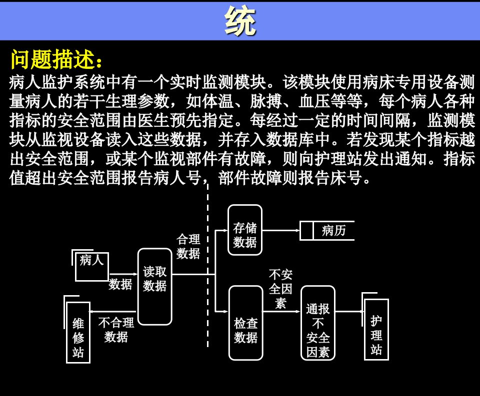 软件工程教案第四章实例