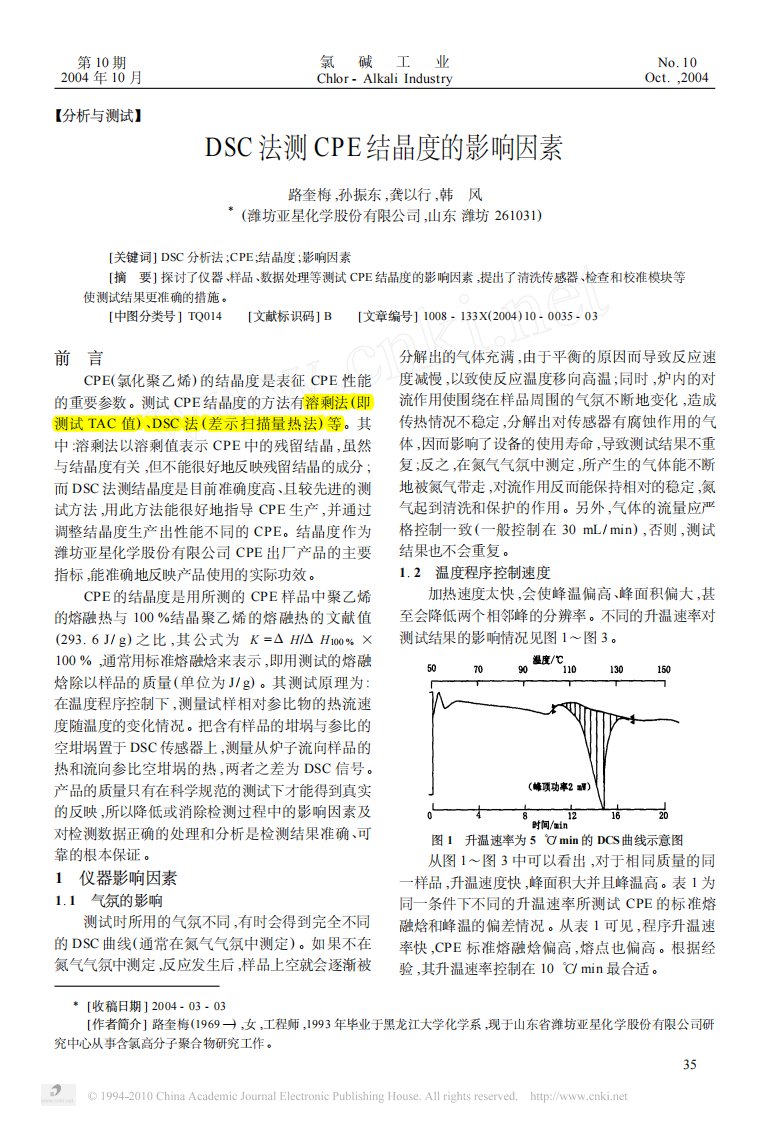 DSC法测CPE结晶度的影响因素.pdf