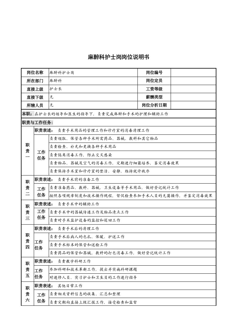 麻醉科护士岗岗位说明书