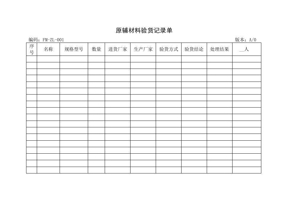 桶装水生产记录表格模板汇总