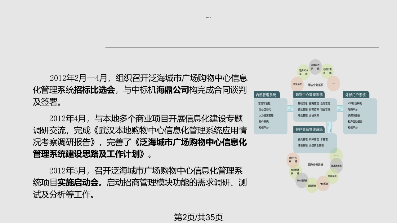 泛海城市广场购物中心信息化规划