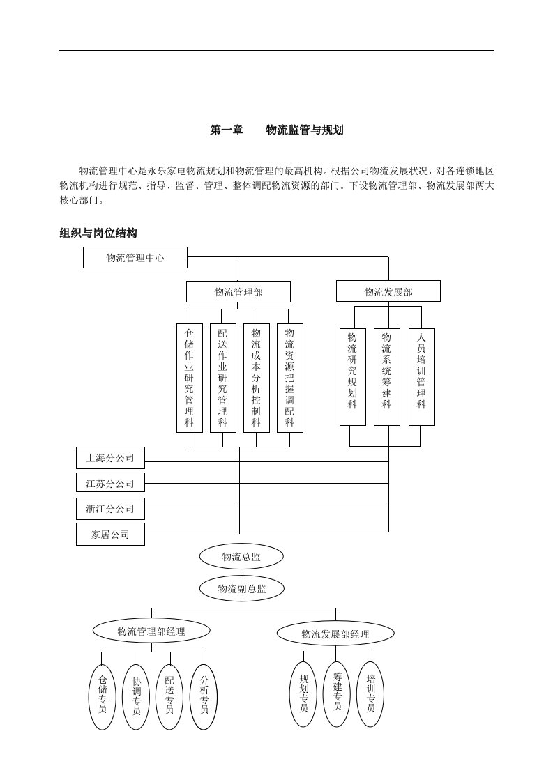 【管理精品】永乐公司物流管理流程--LOUIS