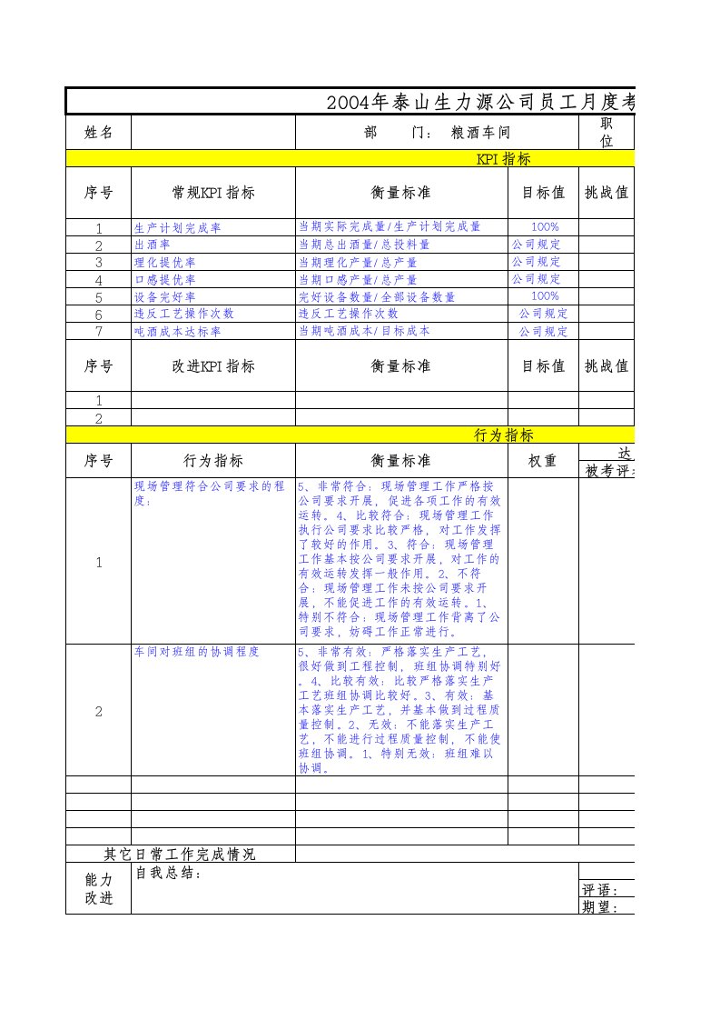 粮酒车间考核表