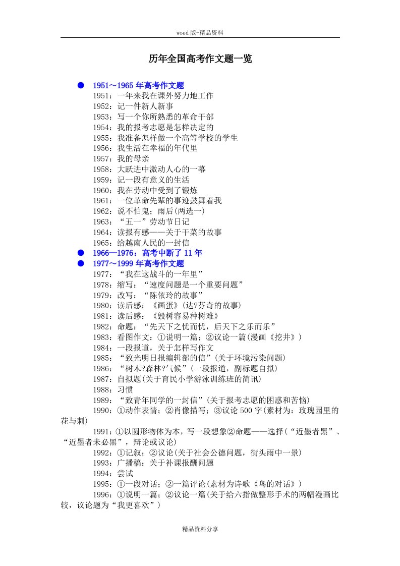 历年全国高考作文题一览