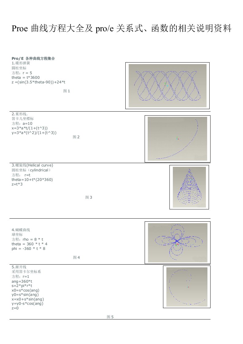 proe曲线方程大全及关系式详细说明