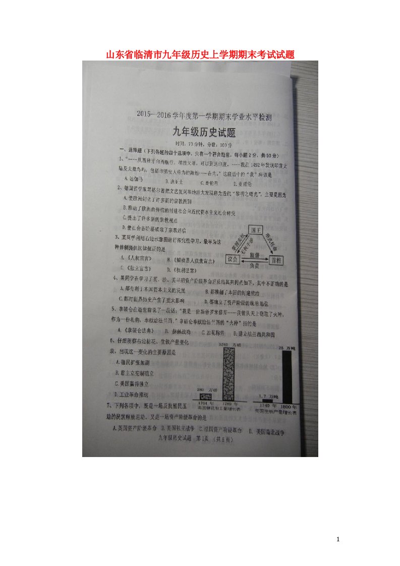 山东省临清市九级历史上学期期末考试试题（扫描版）