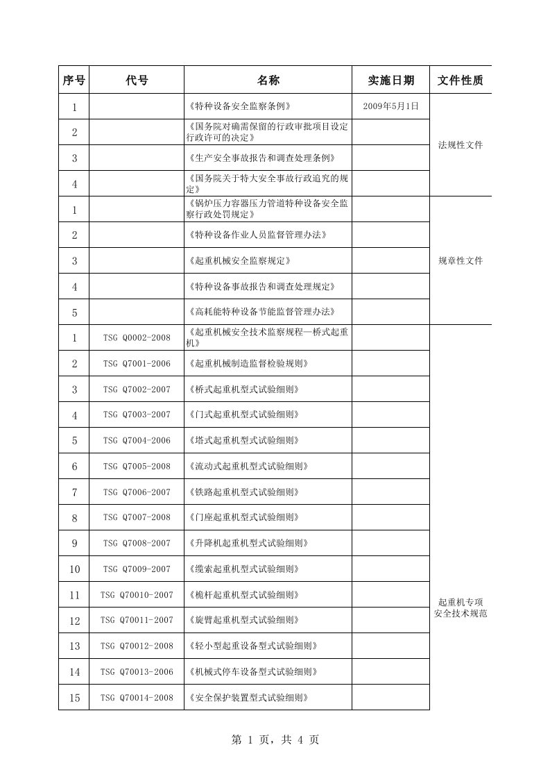 起重机械相关法律、法规、技术标准目录