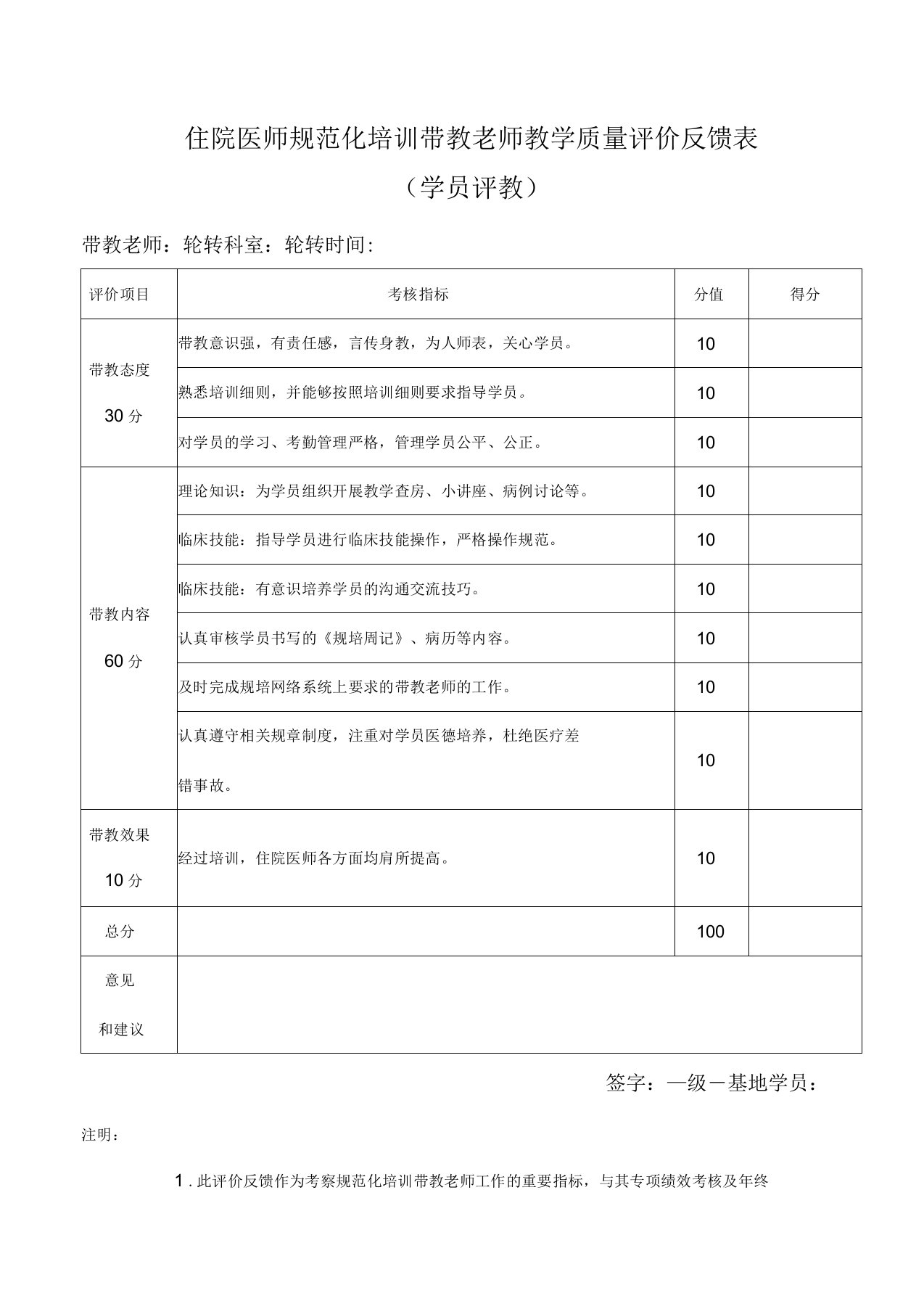 住院医师规范化培训带教老师教学质量评价表