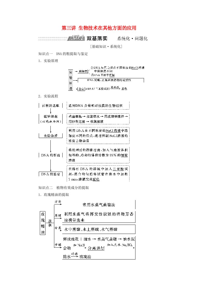 高考生物一轮复习生物技术实践第三讲生物技术在其他方面的应用精选教案