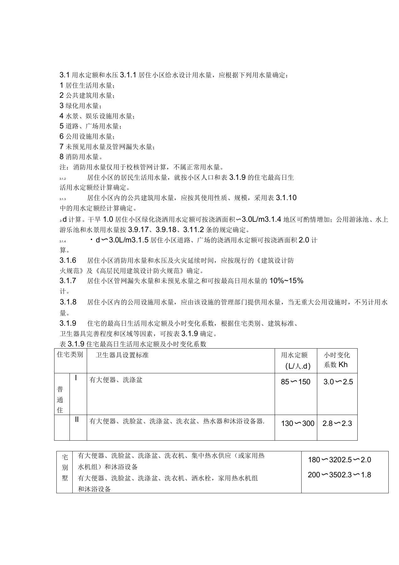 用水定额及标准