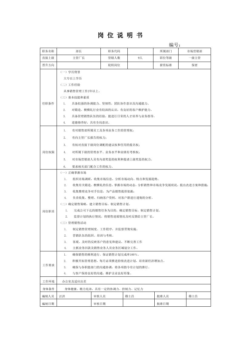 建筑资料-市场营销部各岗位说明书