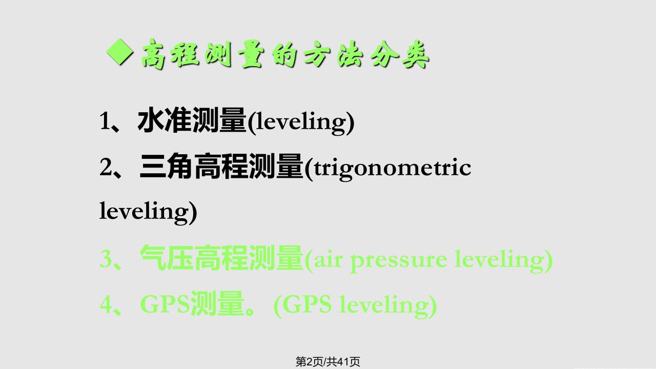 水准测量原理水准仪的构造和使用