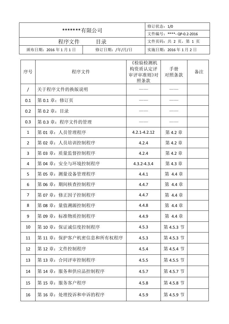 某检验检测机构质量管理体系程序文件新版（DOC109页）