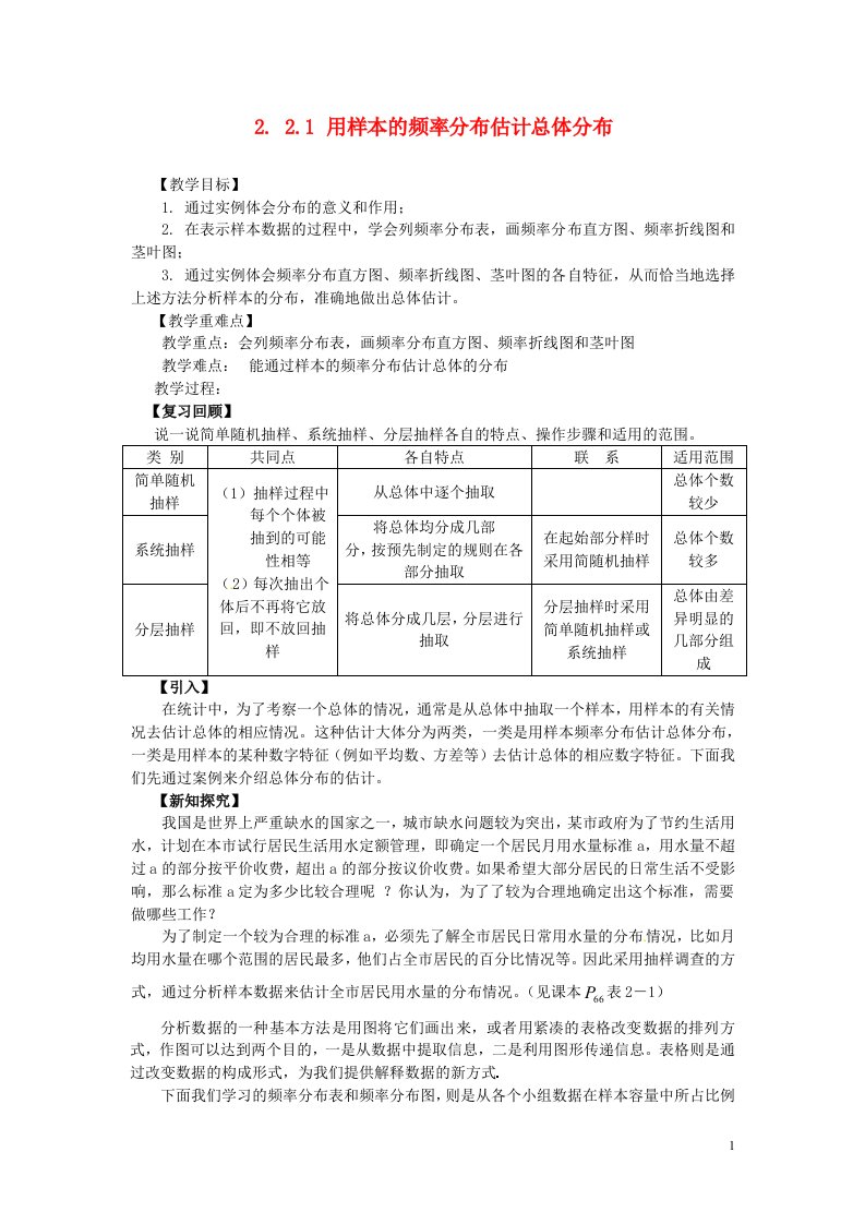 高中数学