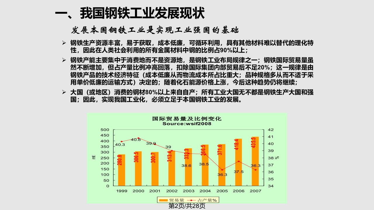 中国钢铁行业发展现状及展望及参与钢铁项目应注意的问题