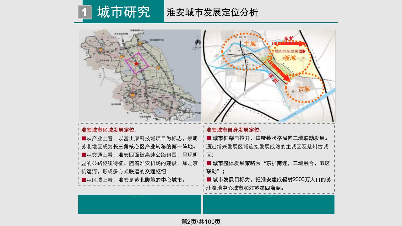 方格智业淮安中南世纪城项目前期策划研究