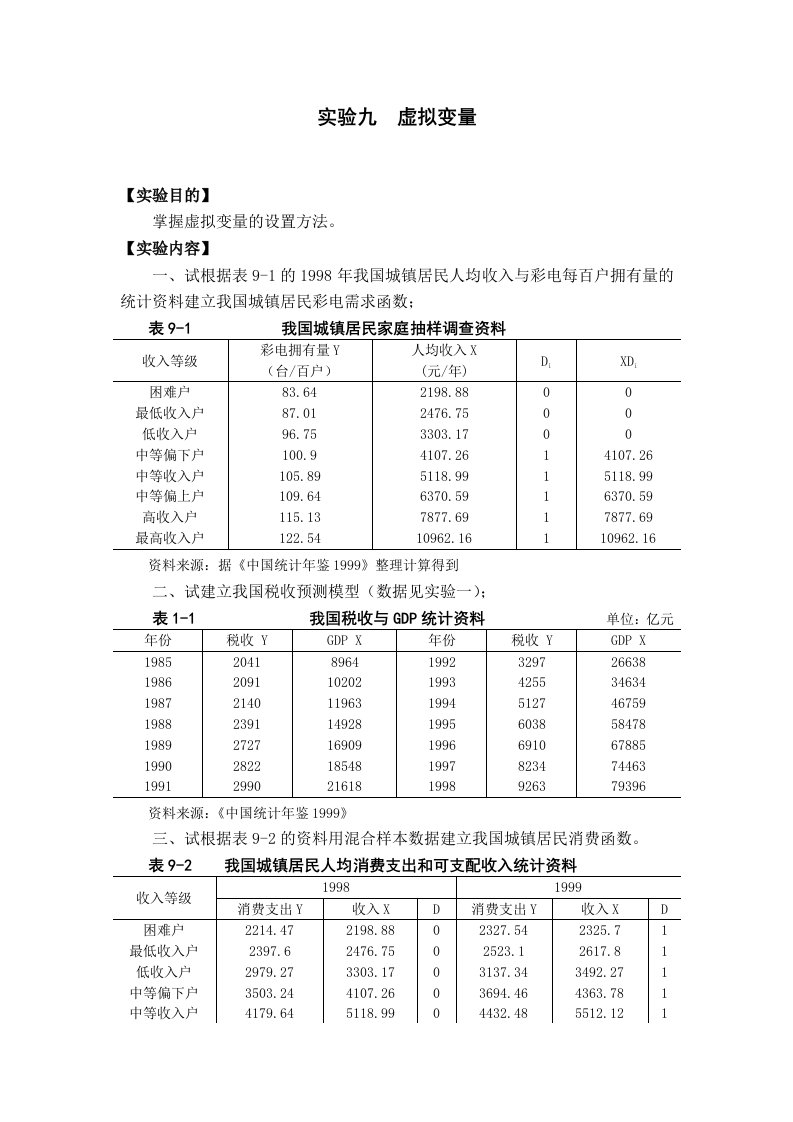 计量经济学实验教学案例实验9虚拟变量