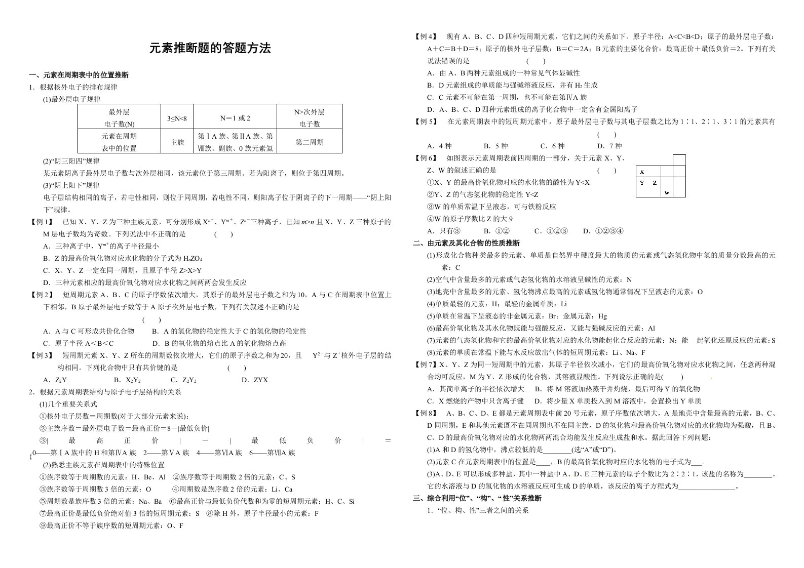 元素推断题的答题方法