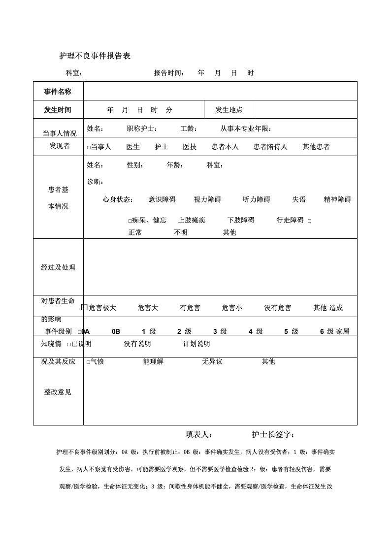 护理不良事件报告表