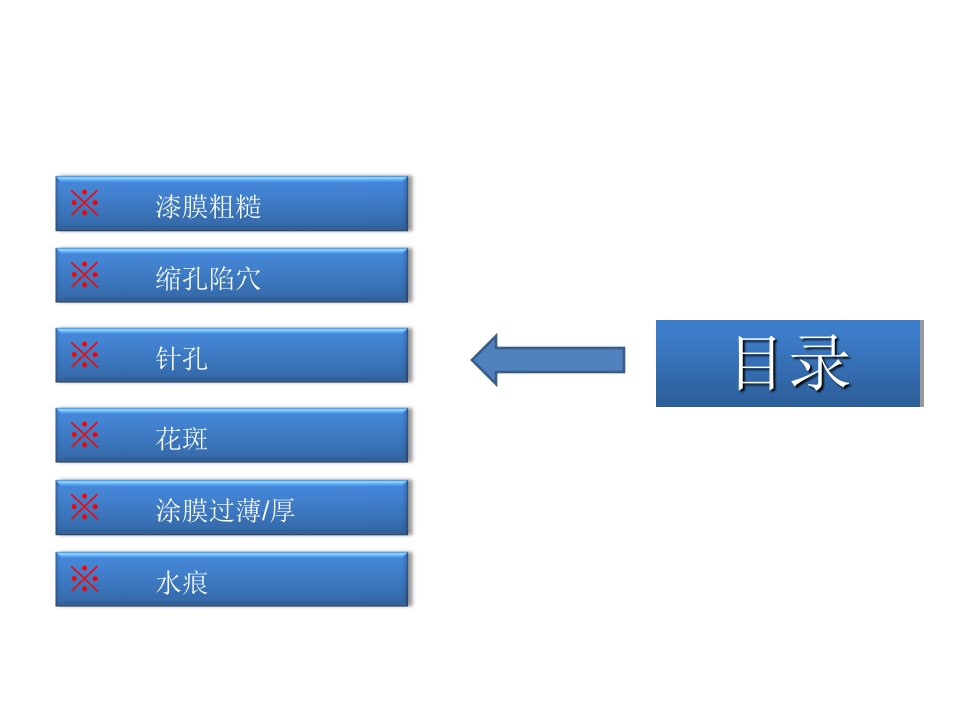 常见电泳缺陷PPT讲座