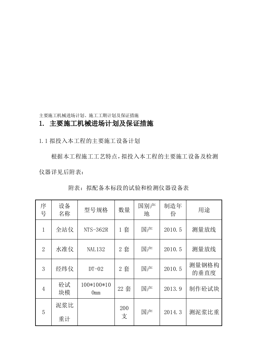 主要施工机械进场计划、施工工期计划及保证措施