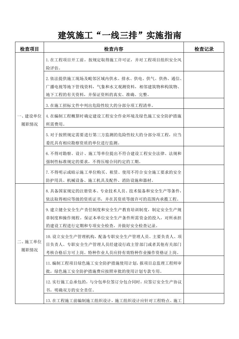 建筑施工一线三排实施指南