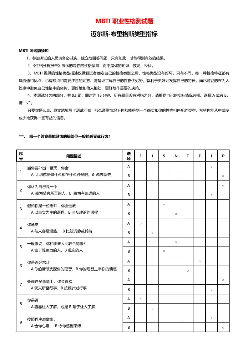 精品文档-MBTI职业性格测试题