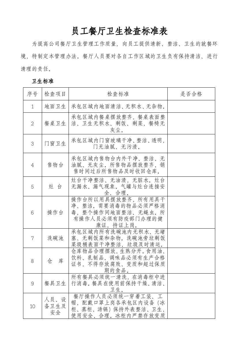 公司内部员工餐厅卫生检查表