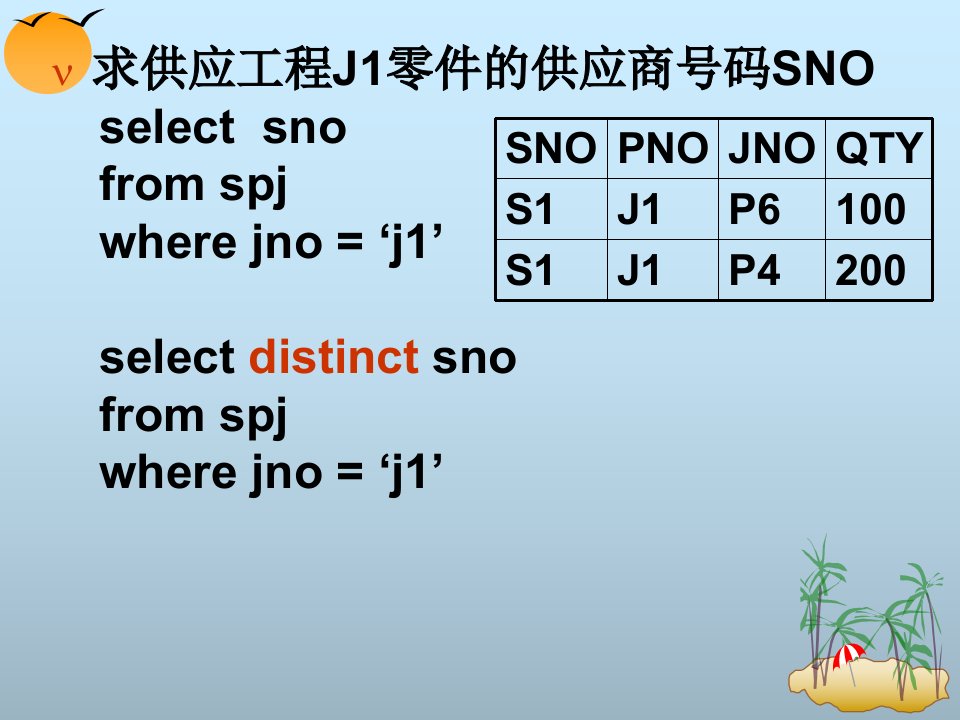 求供应工程J1零件的供应商号码SNO