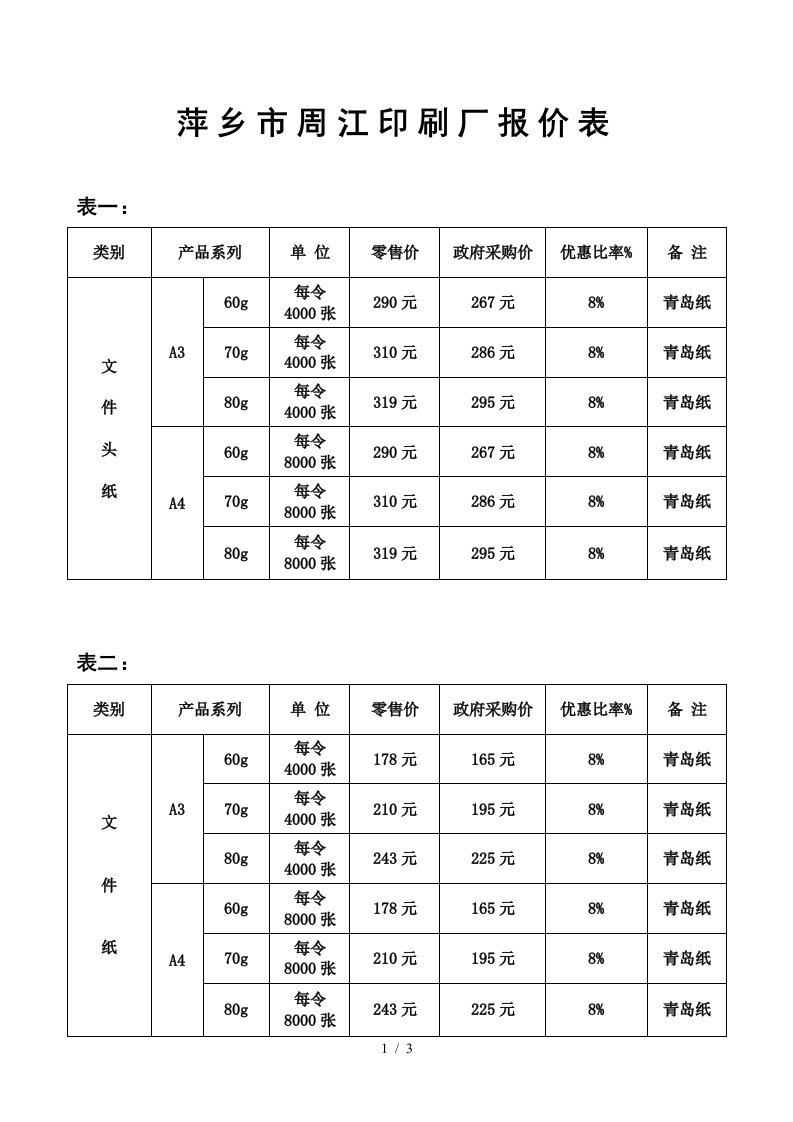 萍乡市周江印刷厂报价表