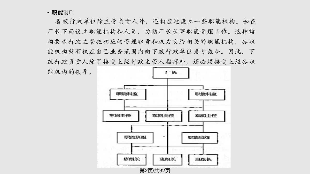 采购管理组织