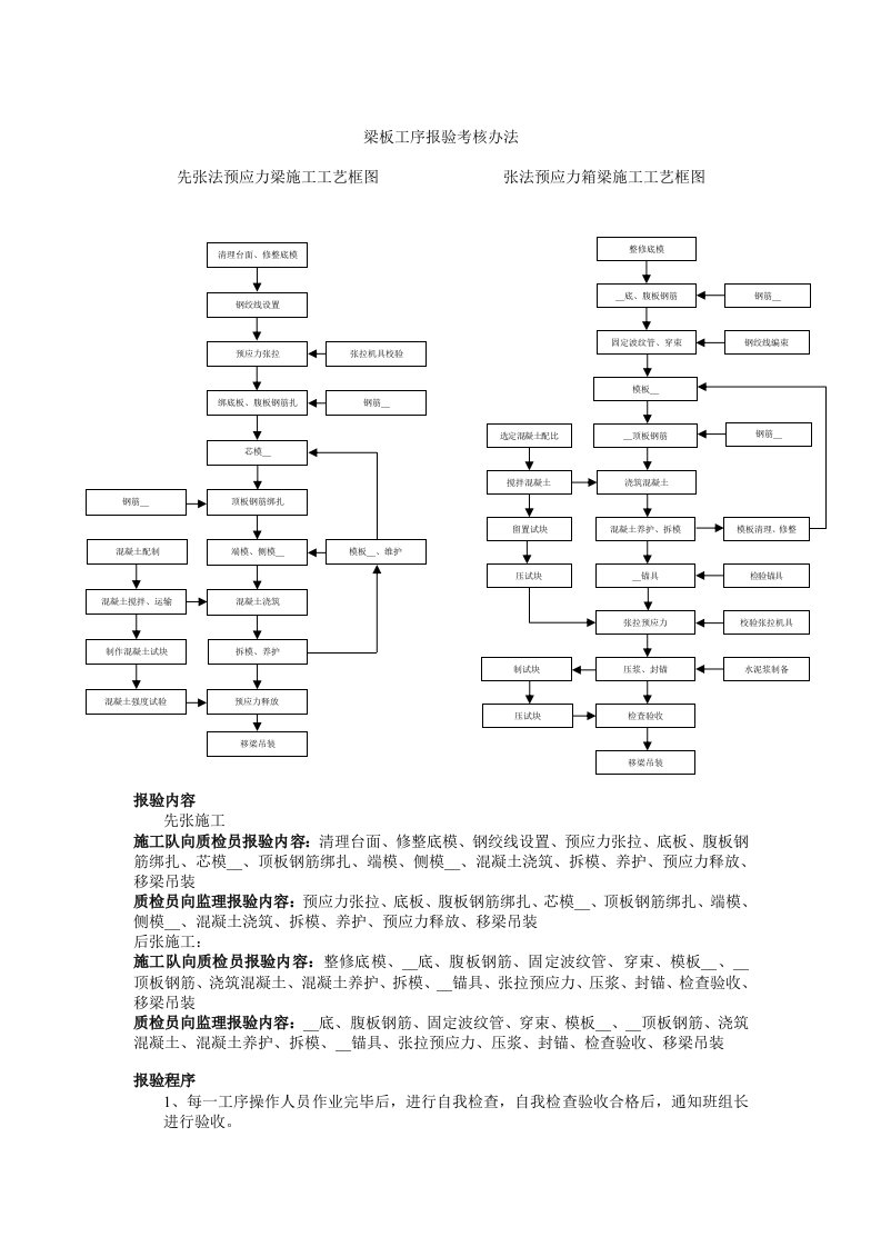 预制梁厂质量管理办法