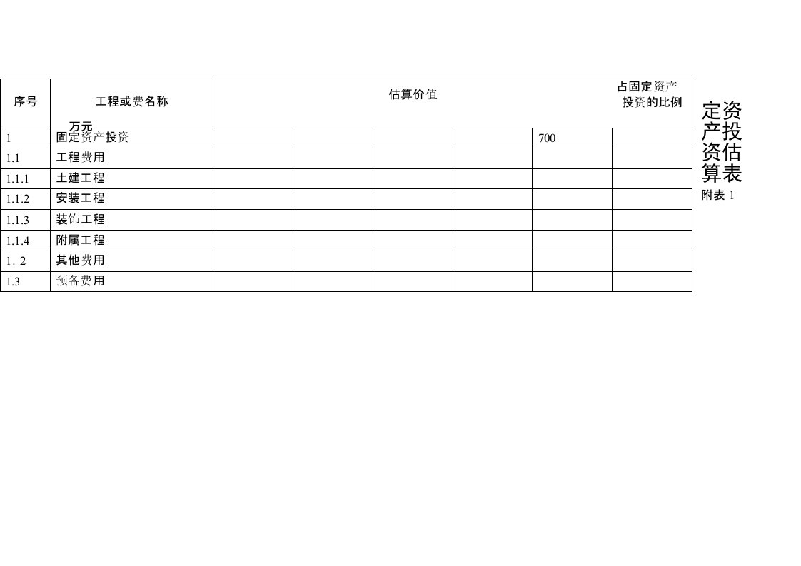 投资估算表格