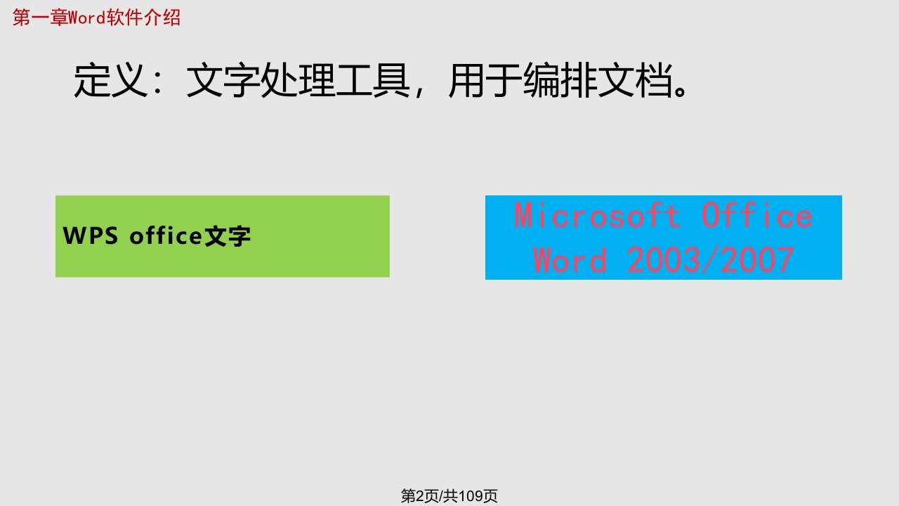 Word办公软件应用培训