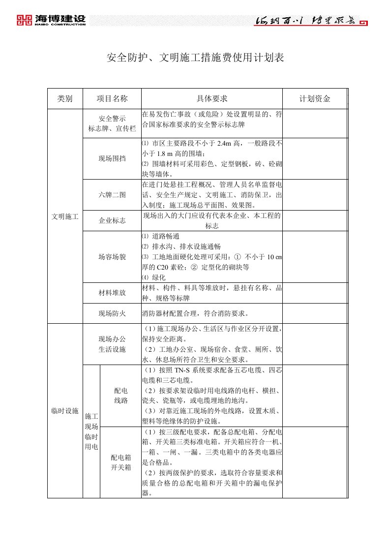 安全防护文明施工措施费使用计划表