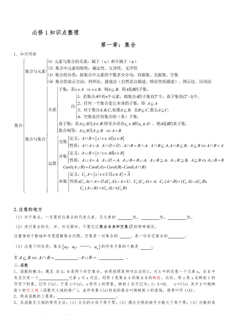 高中二年级数学学考知识点总结