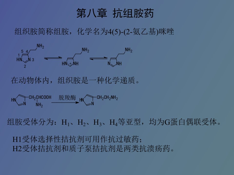 药物化学抗组胺药