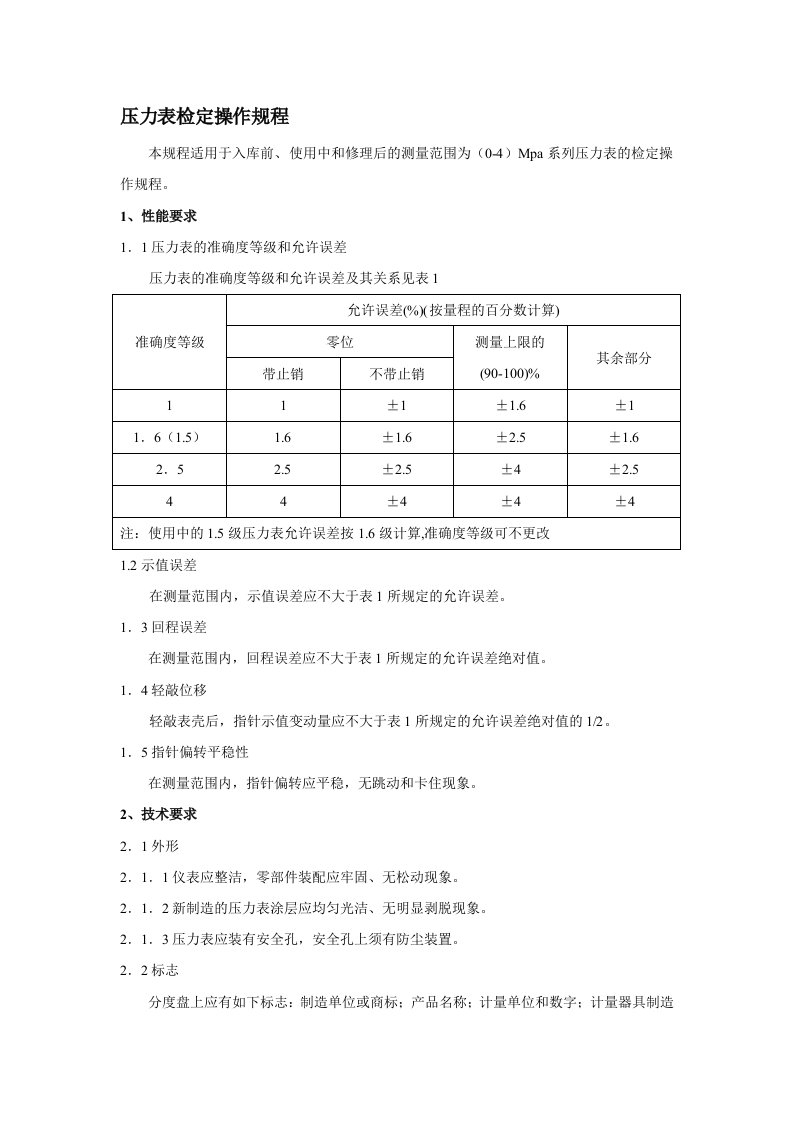 压力表操作规程