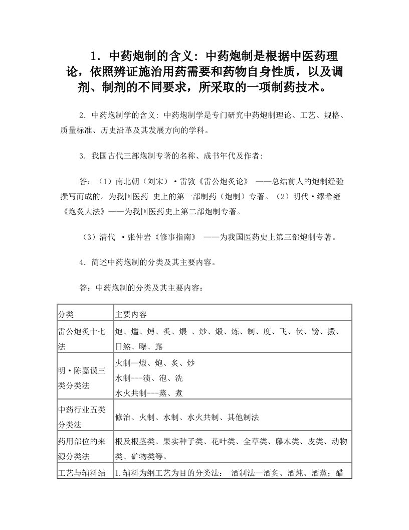 vvzAAA中药炮制学复习资料