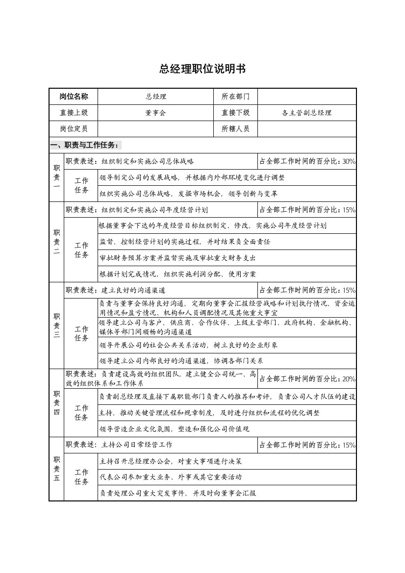 光学仪器生产企业总经理岗位说明书