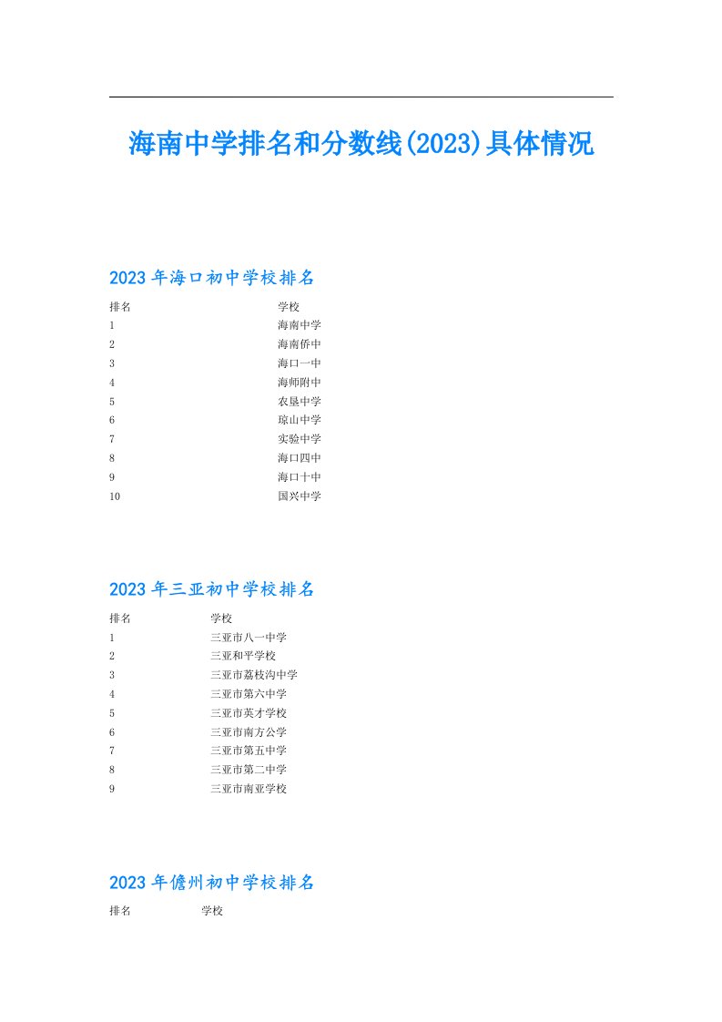 海南中学排名和分数线(2023)具体情况