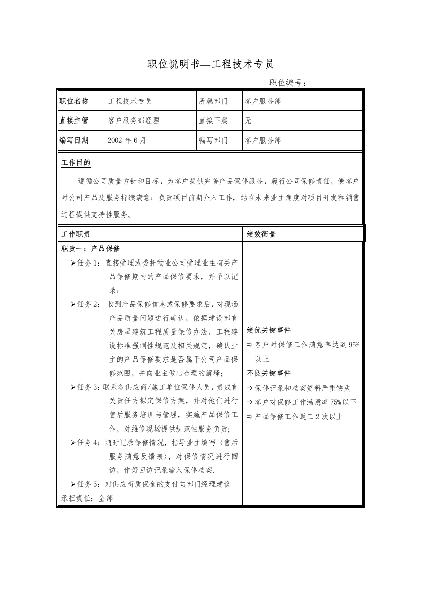 职位说明书-工程技术专员