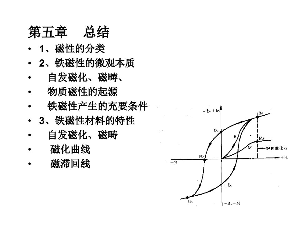 《材料物理性能干货》PPT课件