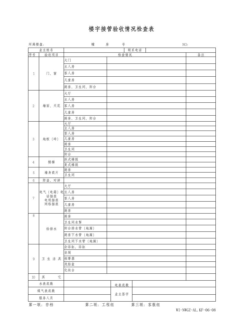 物业管理公司楼宇接管验收情况检查表WI-NWGZ-ALKF