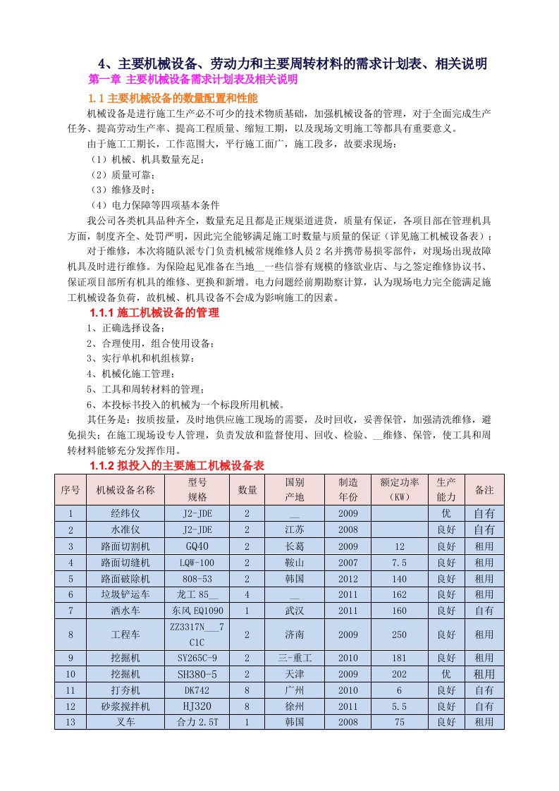 主要机械设备、劳动力和主要周转材料的需求计划表、相关说明