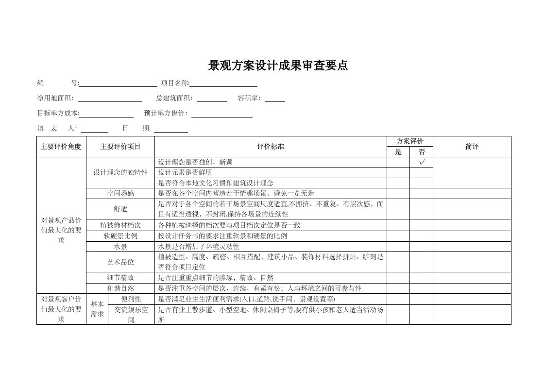 景观方案设计成果审查要点